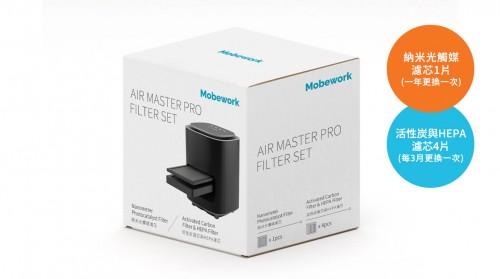 Mobework Airmaster PRO 雷達空氣淨化器濾芯套裝(1年份量)